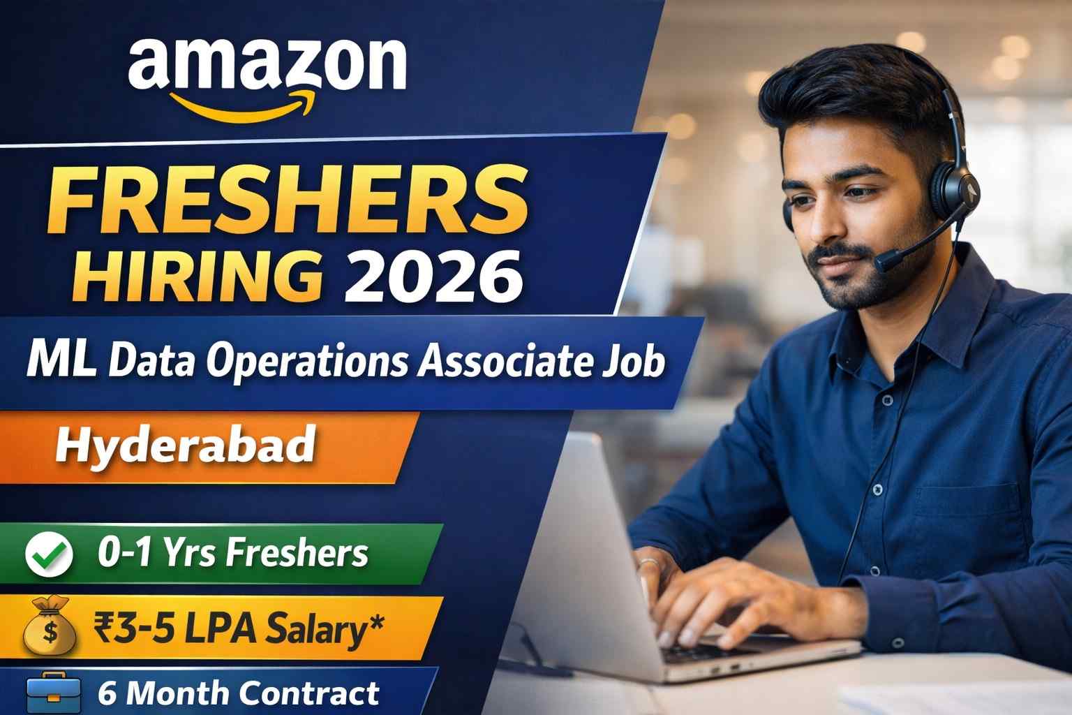 Amazon Freshers Hiring 2026