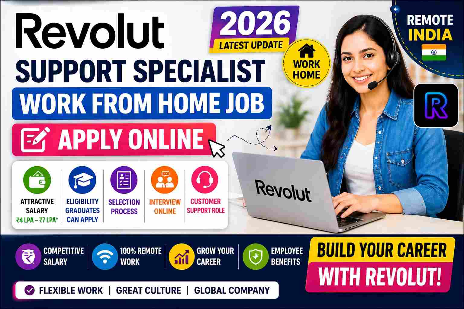 Revolut Support Specialist Work From Home Job 2026