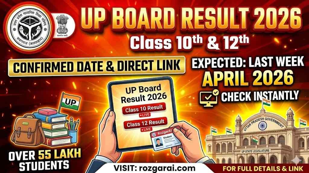 UP Board Result 2026