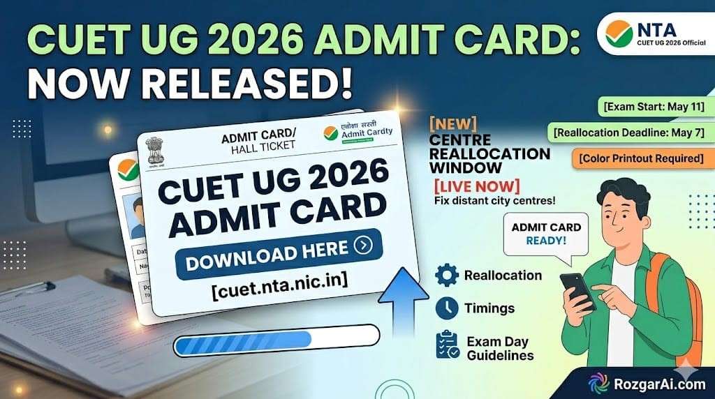 CUET UG 2026 Admit Card