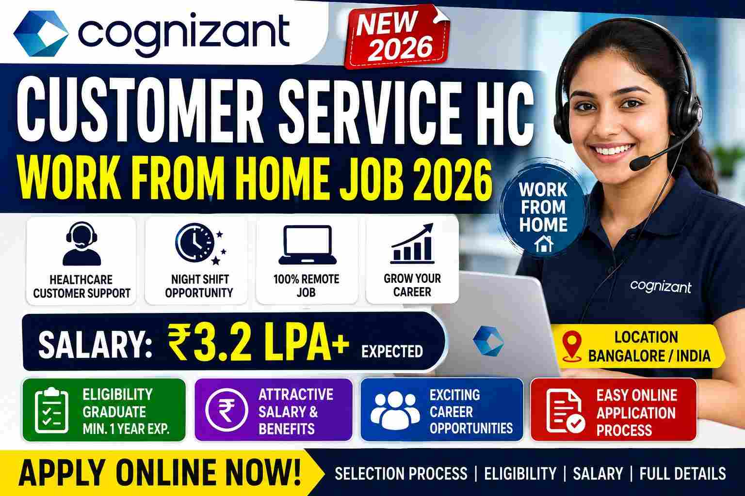 Cognizant Customer Service HC Work From Home Job 2026