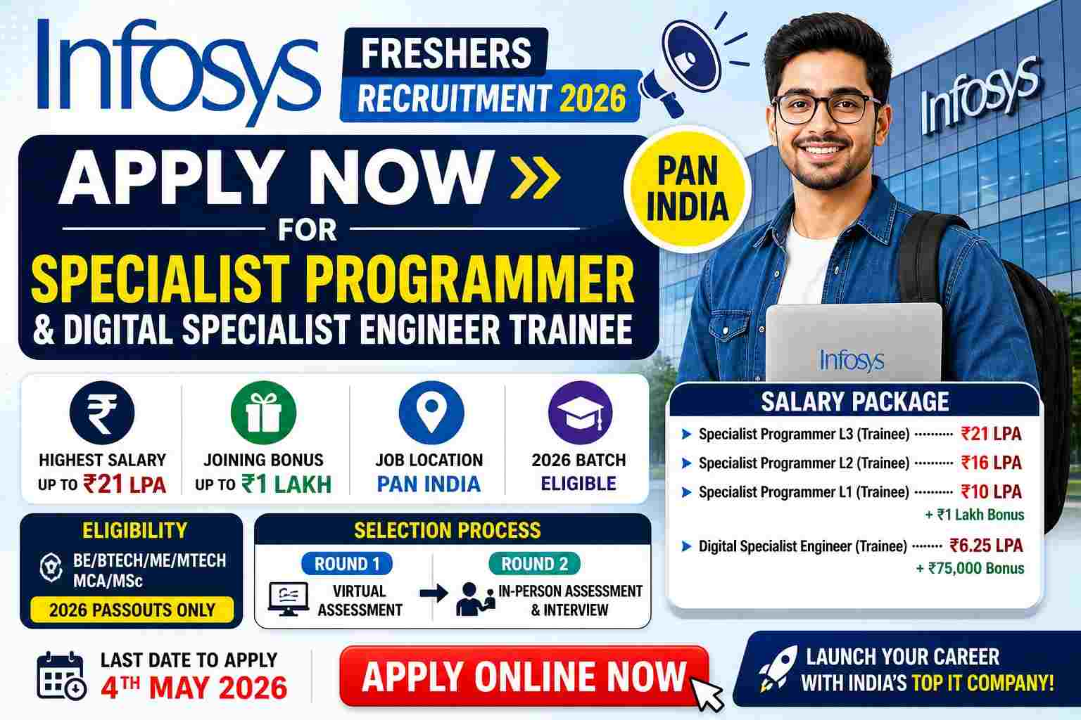 Infosys Freshers Recruitment 2026