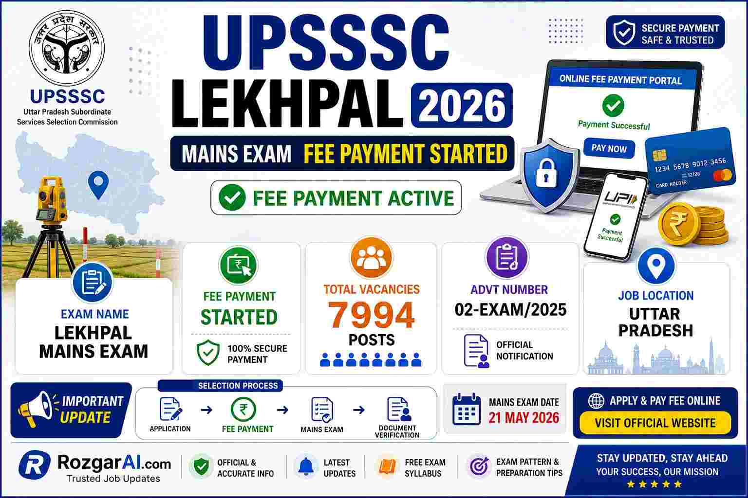 UPSSSC Lekhpal Advt 02 exams 2026