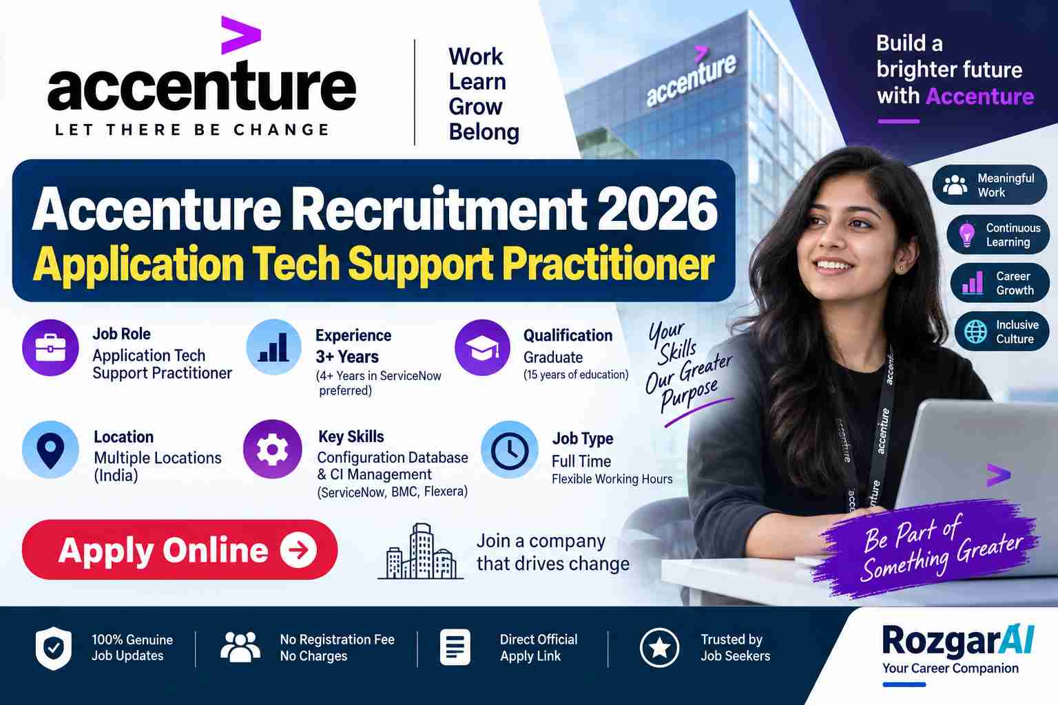 Accenture Recruitment 2026: Application Tech Support Jobs