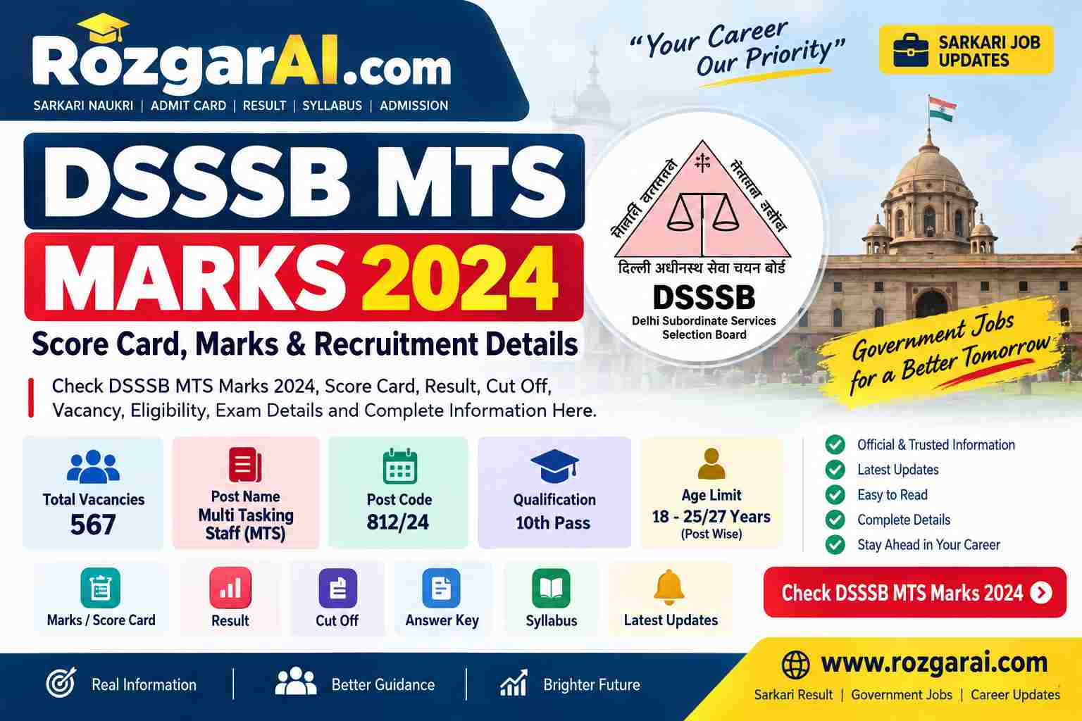DSSSB MTS Marks 2024
