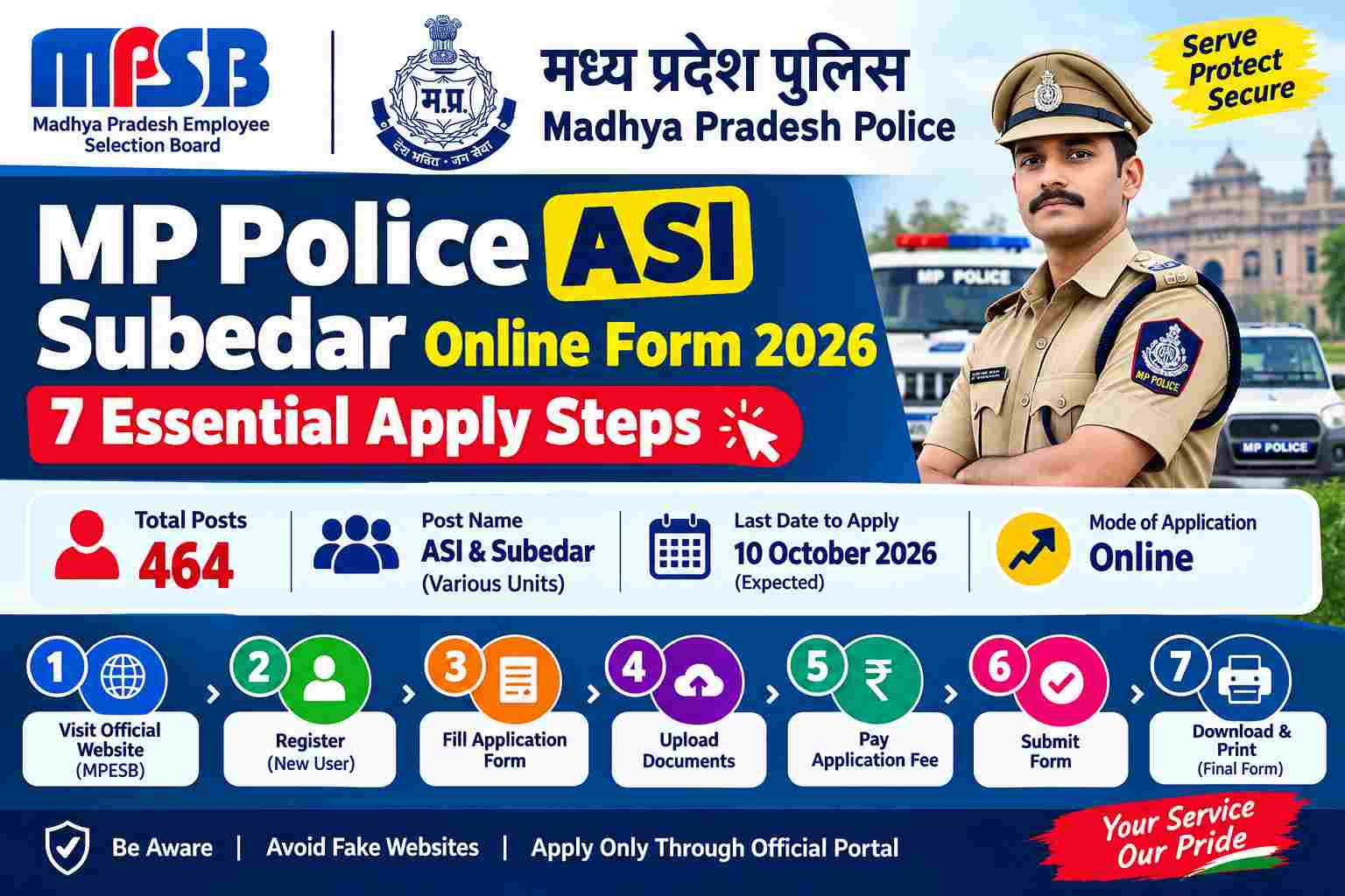 How to apply MPESB MP Police ASI Subedar Online Form 2026