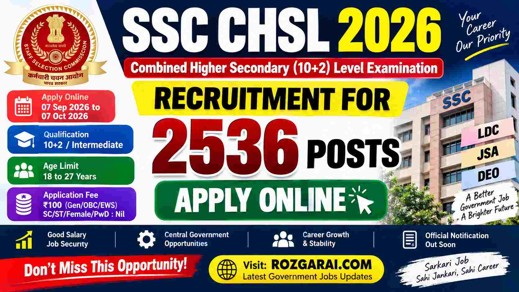 SSC CHSL 2026 Apply Online for 2536 Posts