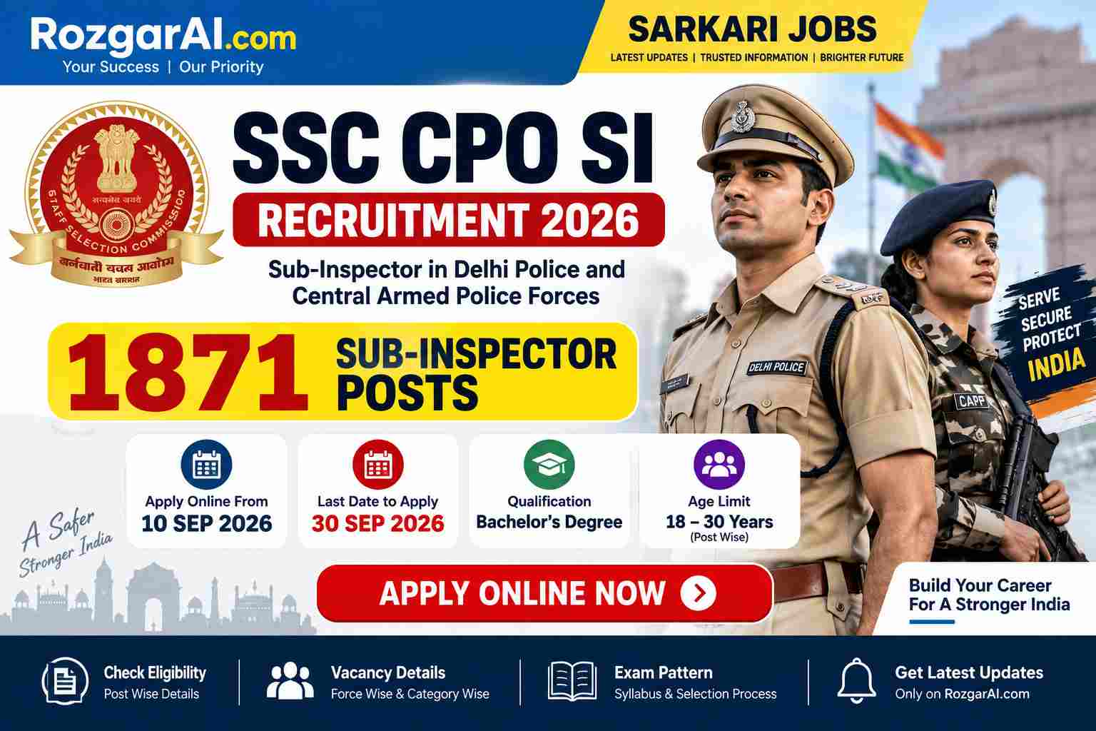 SSC CPO SI Recruitment 2026: Apply Online for 1871 Sub-Inspector Posts