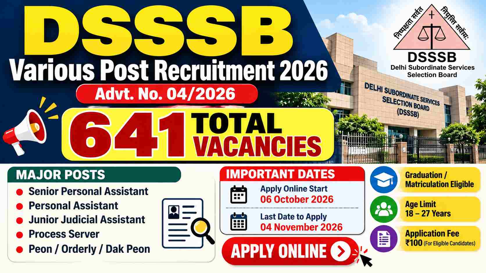 DSSSB Various Post Recruitment 2026 - 641 Posts Apply Online