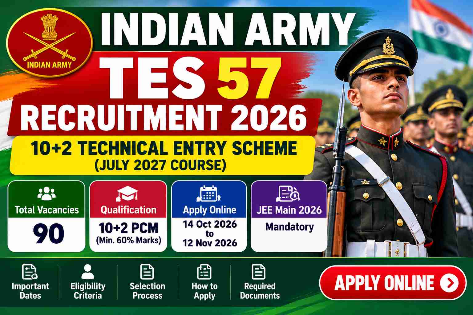 Indian Army TES 57 Recruitment 2026 – 90 vacancies for 10+2 PCM candidates