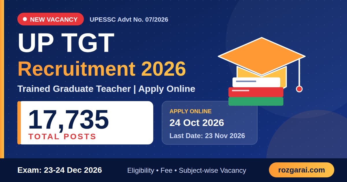 UPESSC UP TGT Teacher Recruitment 2026 notification, 17735 vacancies